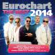 Eurochart The Best 2014